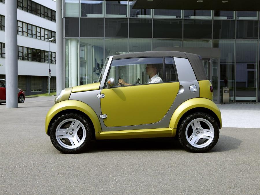  Smart Crosstown Concept 2005 года  (фото 118 из 125)